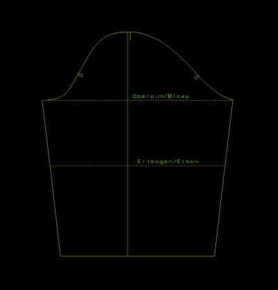 Basic pattern for girls