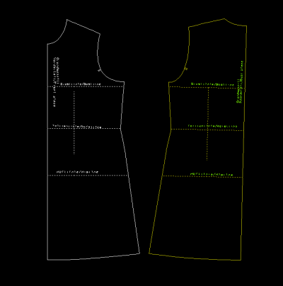 Basic pattern for girls